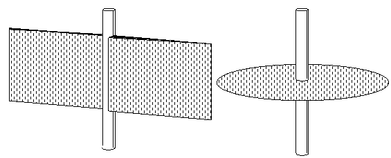 Схема горизонтальной и вертикальной трещин ГРП